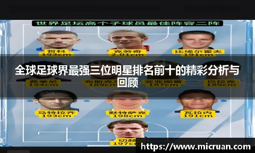 全球足球界最强三位明星排名前十的精彩分析与回顾
